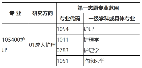 浙大城市学院.png 浙大城市学院.png